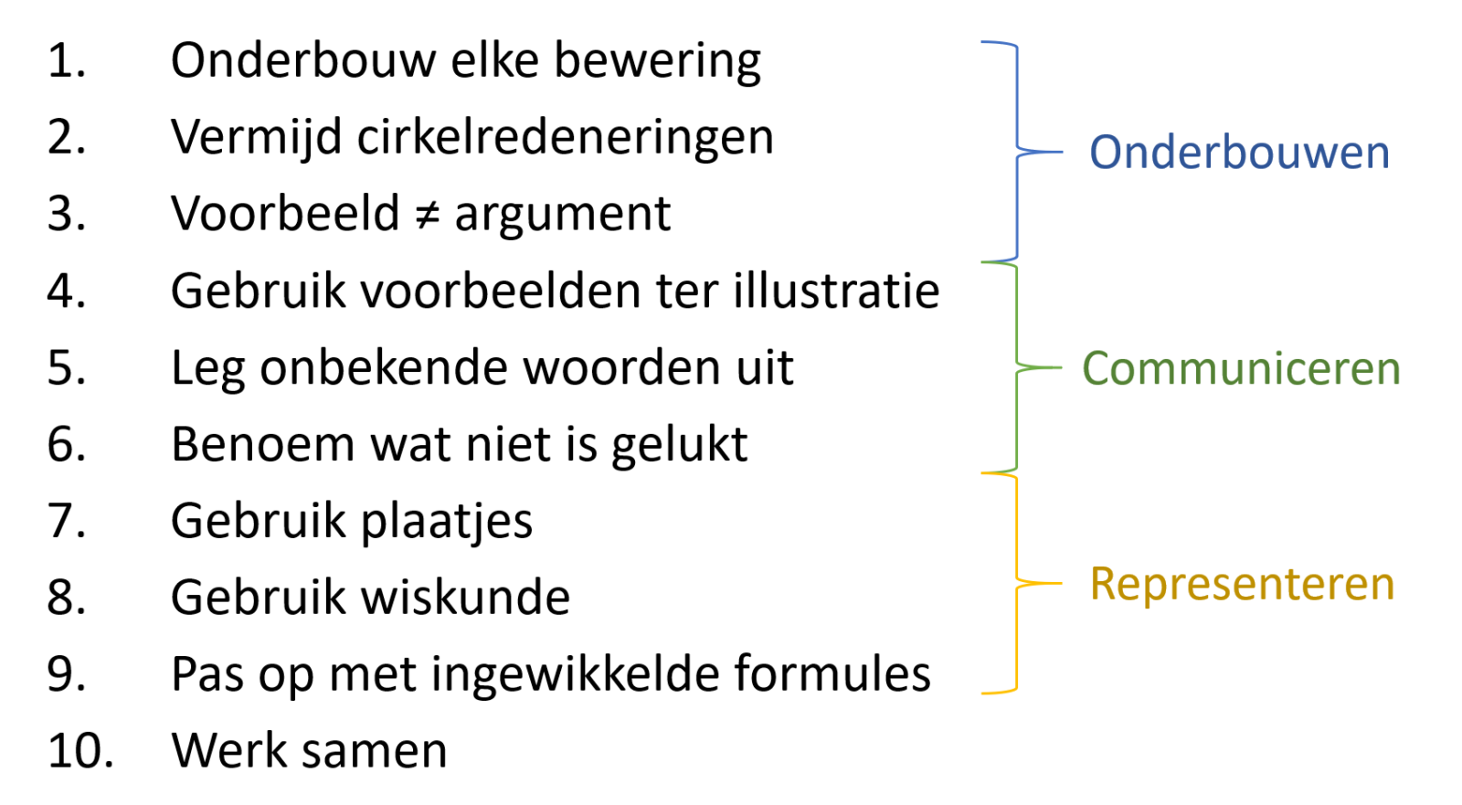 Wiskunde In Teams | Voorbereiding Op De Wiskunde B-dag